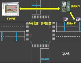 交通宏觀仿真：貼近實際，預(yù)測未來